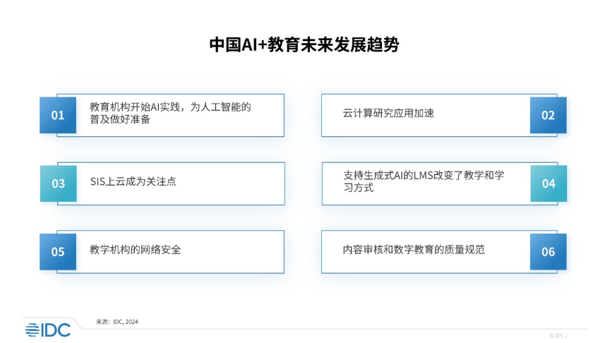 包含AI与教育：个性化学习路径与智能辅导系统的词条