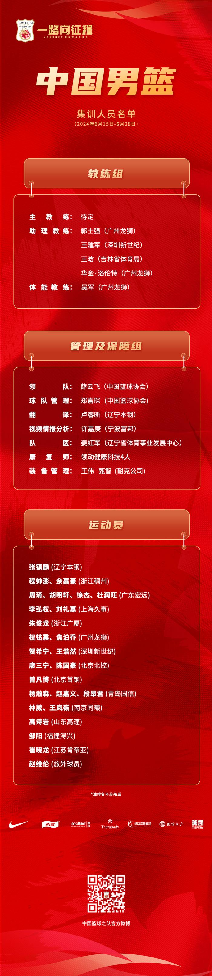 球队引进外援，提升竞技水平