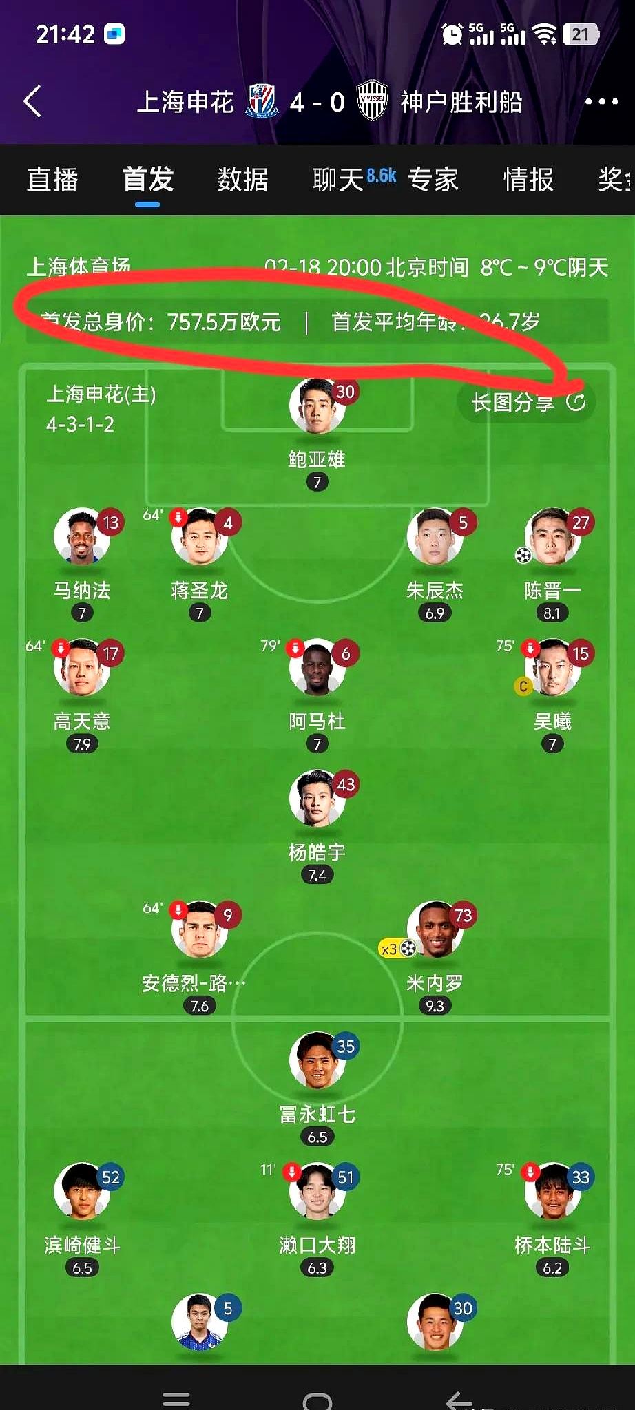 包含上海申花惊险获胜，球迷热议胜利秘诀的词条