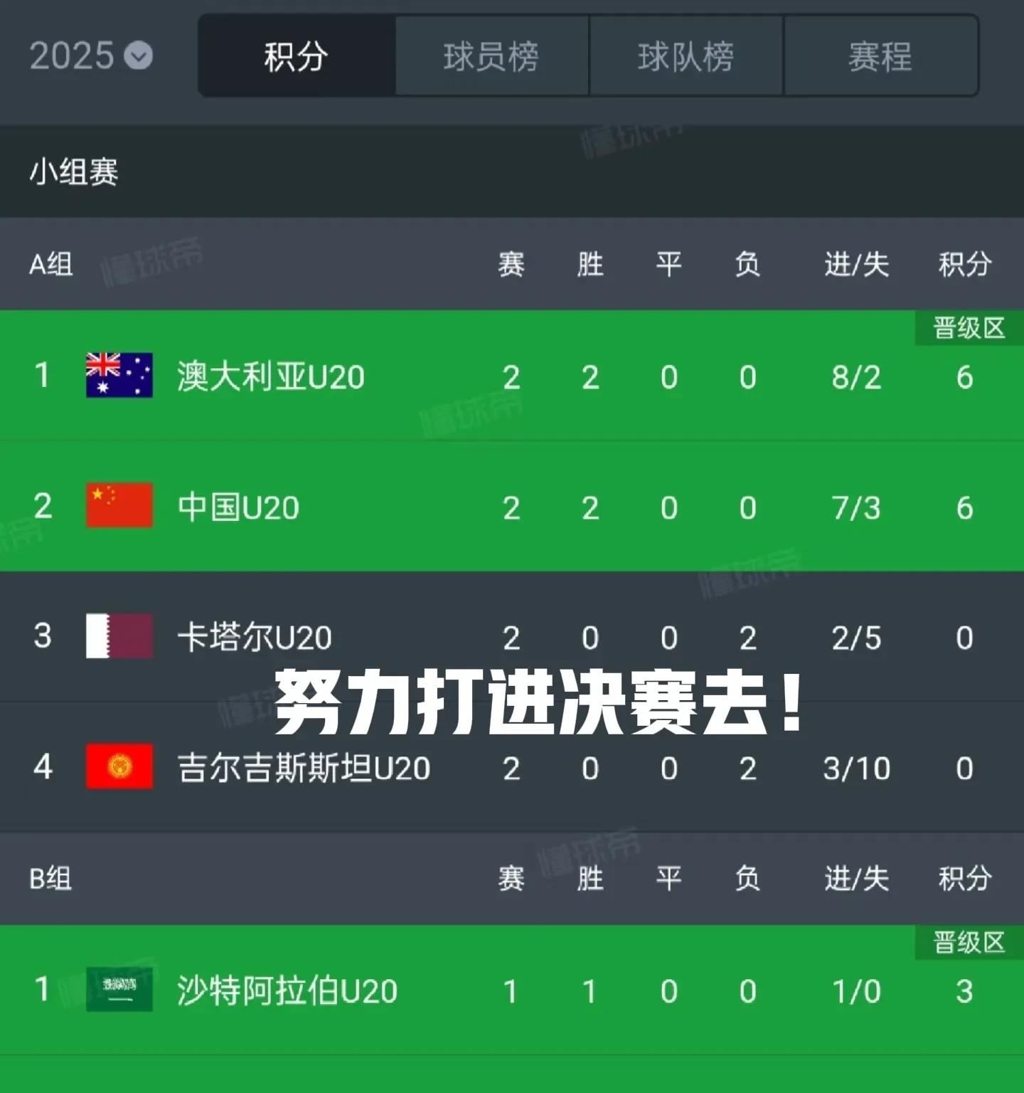包含实力悬殊的比赛中，大比分领先赛果已定的词条